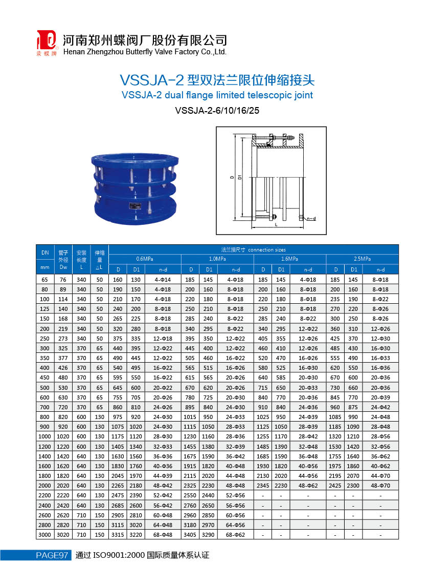 铸铁伸缩器是什么?
